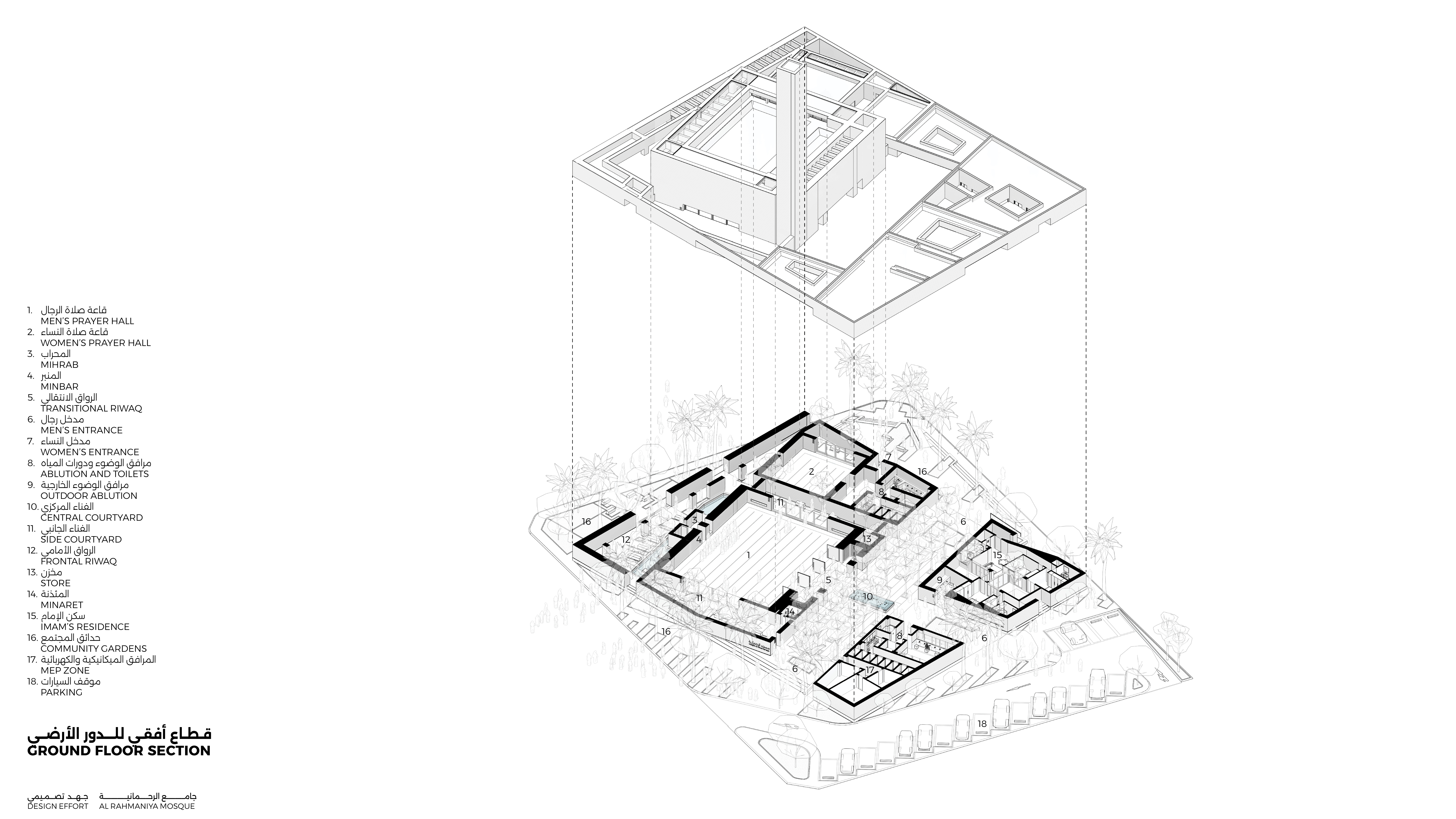 SECTIONAL PLAN