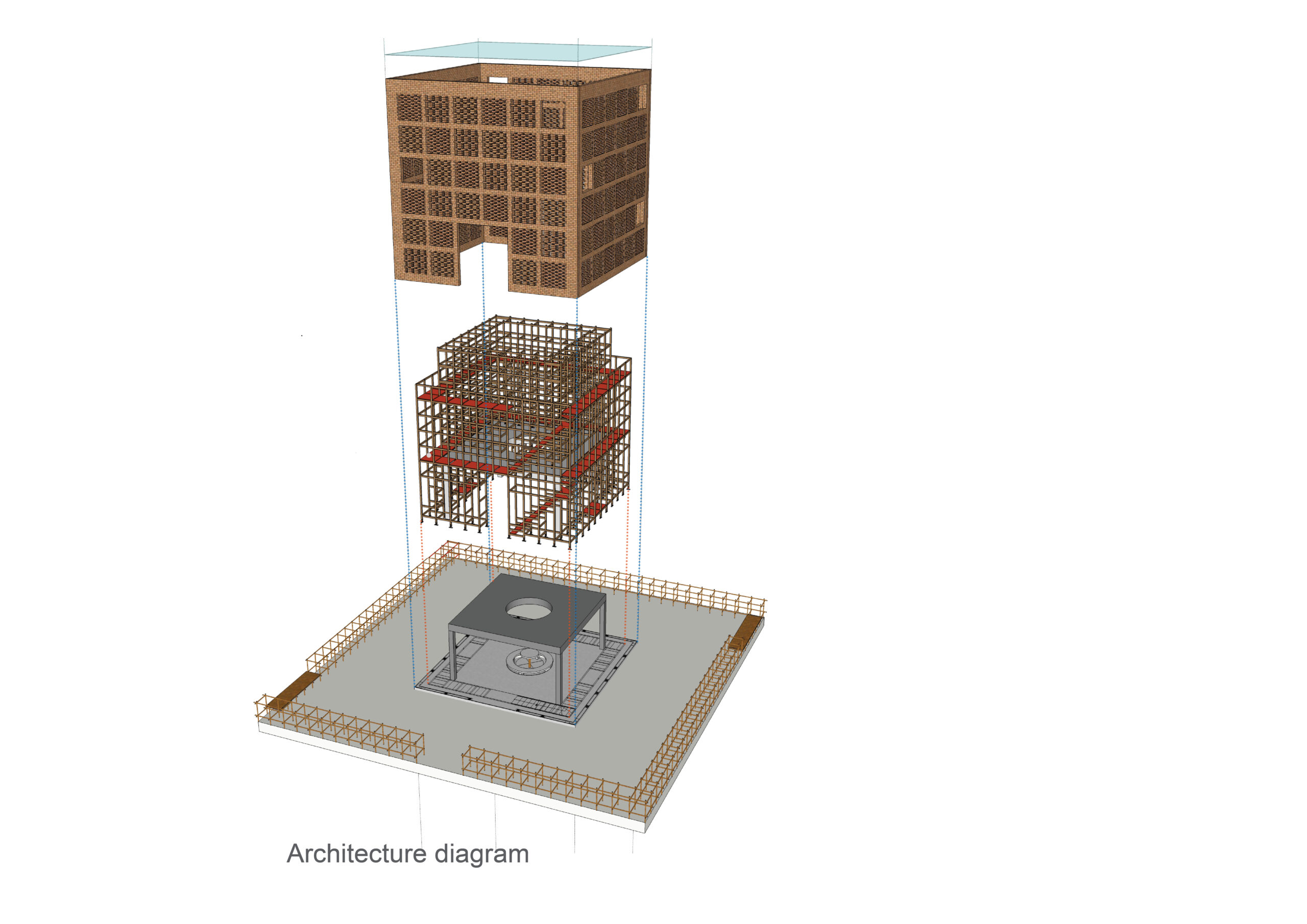 architectural diagram