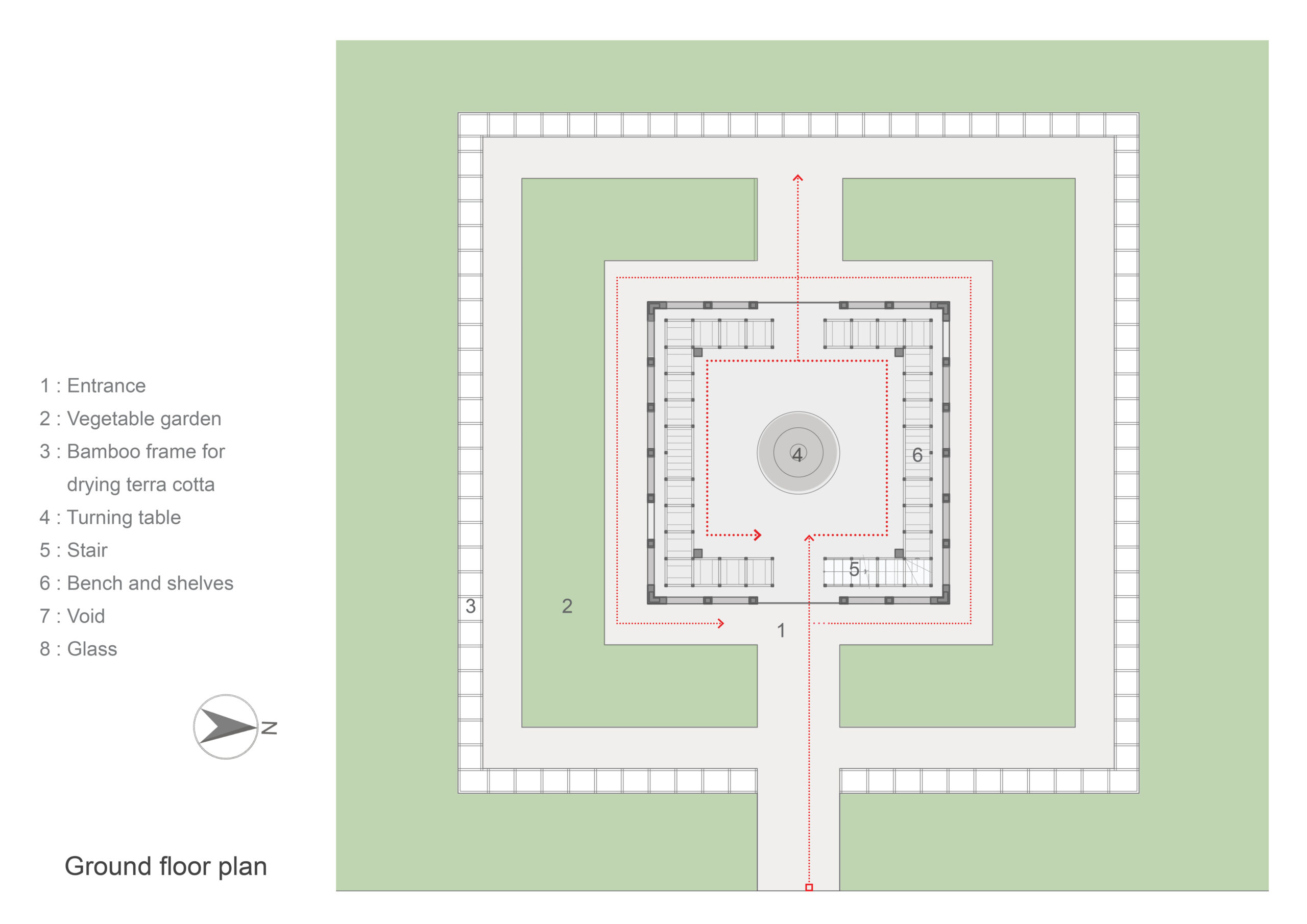 ground plan